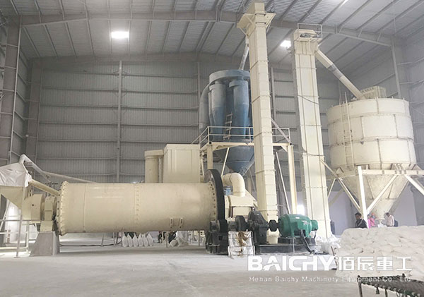 Ceramic ball mill plant in India