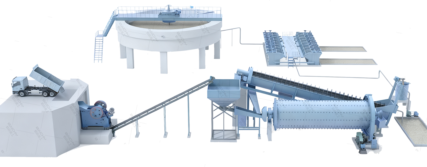 Gold Gravity Processing Plant