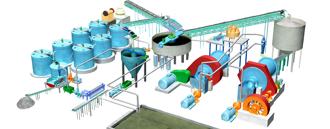 Gold Gravity Processing Plant