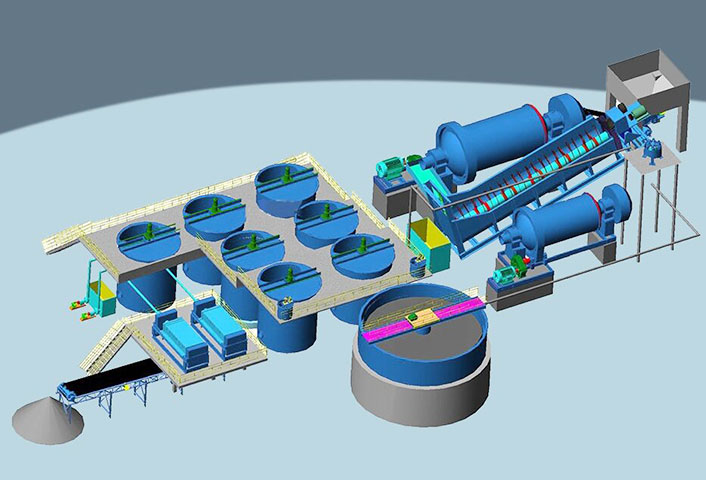 Gold CIL/CIP Processing Plant